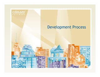 Effective Product Development Using Agile Methods