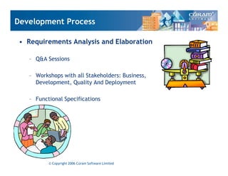 Effective Product Development Using Agile Methods