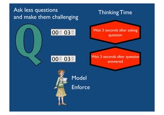 Effective Questioning | PDF