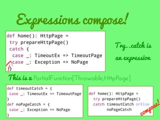 Expressions compose!
def home(): HttpPage =
try prepareHttpPage()
catch {
case _: TimeoutEx => TimeoutPage
case _: Exception => NoPage
}

Try..catch is
an expression

This is a PartialFunction[Throwable,HttpPage]

def timeoutCatch = {
case _: TimeoutEx => TimeoutPage
}
def noPageCatch = {
case _: Exception => NoPage
}

def home(): HttpPage =
try prepareHttpPage()
catch timeoutCatch orElse
noPageCatch

mp
co

e!
os

 