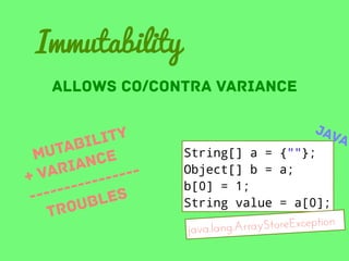 Immutability
Allows co/contra variance
ity
bil
uta ce
m
ian --var ---+
------- bles
rou
T

Jav
a

String[] a = {""};
Object[] b = a;
b[0] = 1;
String value = a[0];
rrayStoreException
java.lang.A

 