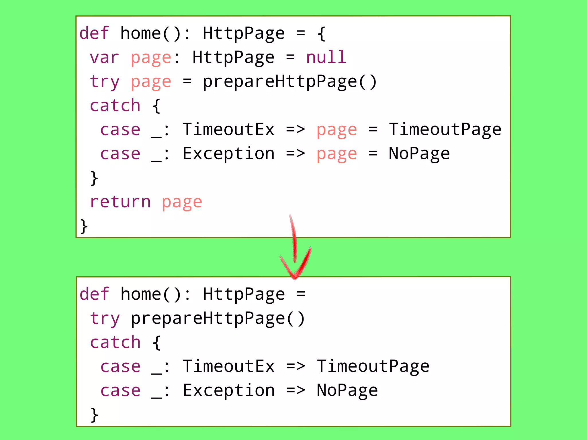 def home(): HttpPage = {
var page: HttpPage = null
try page = prepareHttpPage()
catch {
case _: TimeoutEx => page = TimeoutPage
case _: Exception => page = NoPage
}
return page
}

def home(): HttpPage =
try prepareHttpPage()
catch {
case _: TimeoutEx => TimeoutPage
case _: Exception => NoPage
}

 