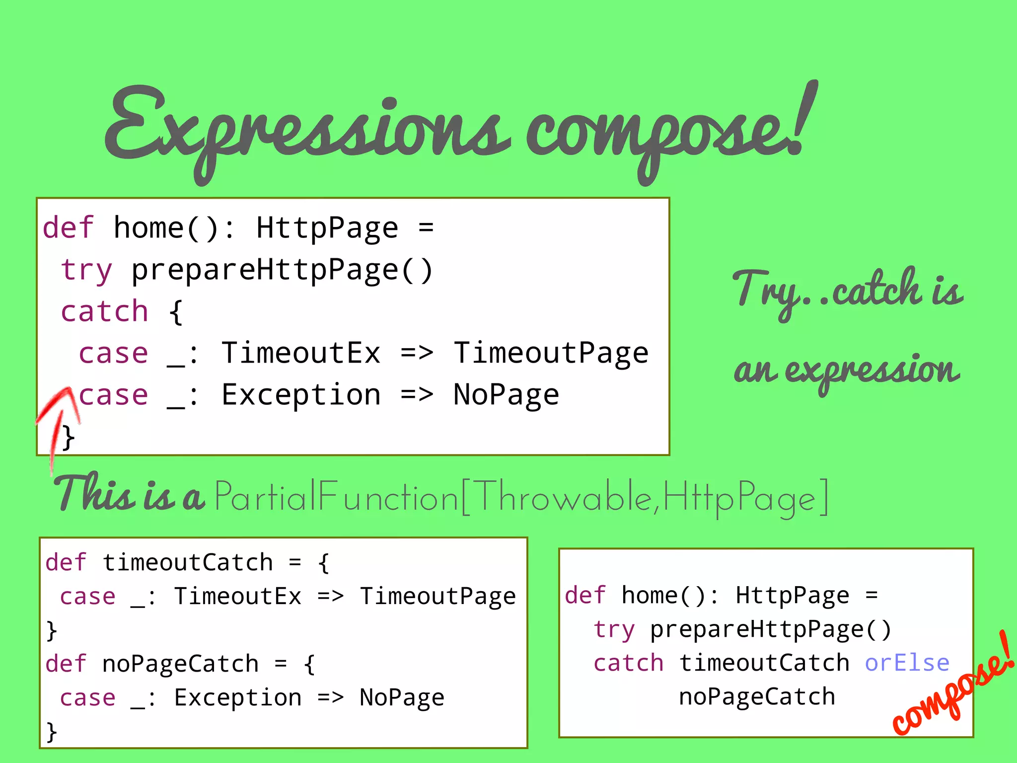 Expressions compose!
def home(): HttpPage =
try prepareHttpPage()
catch {
case _: TimeoutEx => TimeoutPage
case _: Exception => NoPage
}

Try..catch is
an expression

This is a PartialFunction[Throwable,HttpPage]

def timeoutCatch = {
case _: TimeoutEx => TimeoutPage
}
def noPageCatch = {
case _: Exception => NoPage
}

def home(): HttpPage =
try prepareHttpPage()
catch timeoutCatch orElse
noPageCatch

mp
co

e!
os

 