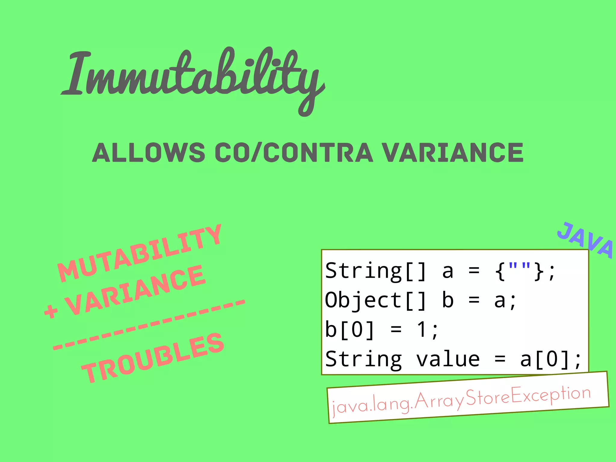 Immutability
Allows co/contra variance
ity
il
tab e
mu
anc -ari ---+v
------les
ub
Tro

Jav
a

String[] a = {""};
Object[] b = a;
b[0] = 1;
String value = a[0];
ayStoreException
java.lang.Arr

 