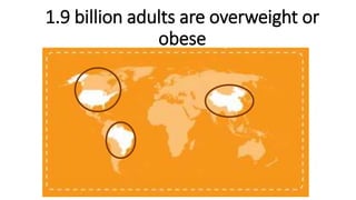 1.9 billion adults are overweight or
obese
 