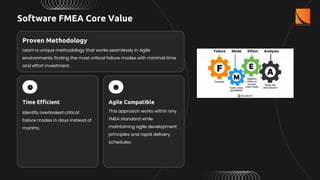 Fmea Software Development Effective Software FMEA Training for Agile Mission-Critical Systems | PDF