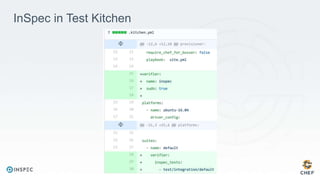 @nathenharvey
InSpec in Test Kitchen
 