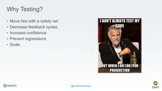 @nathenharvey
Why Testing?
• Move fast with a safety net
• Decrease feedback cycles
• Increase confidence
• Prevent regressions
• Scale
 