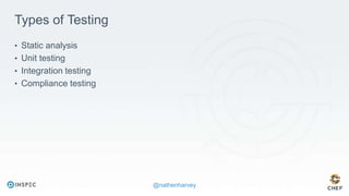 @nathenharvey
Types of Testing
• Static analysis
• Unit testing
• Integration testing
• Compliance testing
 