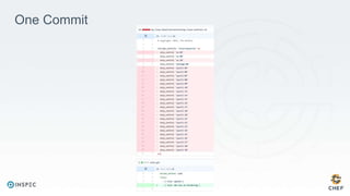 @nathenharvey
One Commit
 