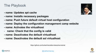 @nathenharvey
The Playbook
- name: Updates apt cache
- name: Installs necessary packages
- name: Push future default virtual host configuration
- name: Deploy the configuration management camp website
- name: Activates the virtualhost
- name: Check that the config is valid
- name: Deactivates the default virtualhost
- name: Deactivates the default ssl virtualhost
https://github.com/turkenh/ansible-interactive-tutorial
 