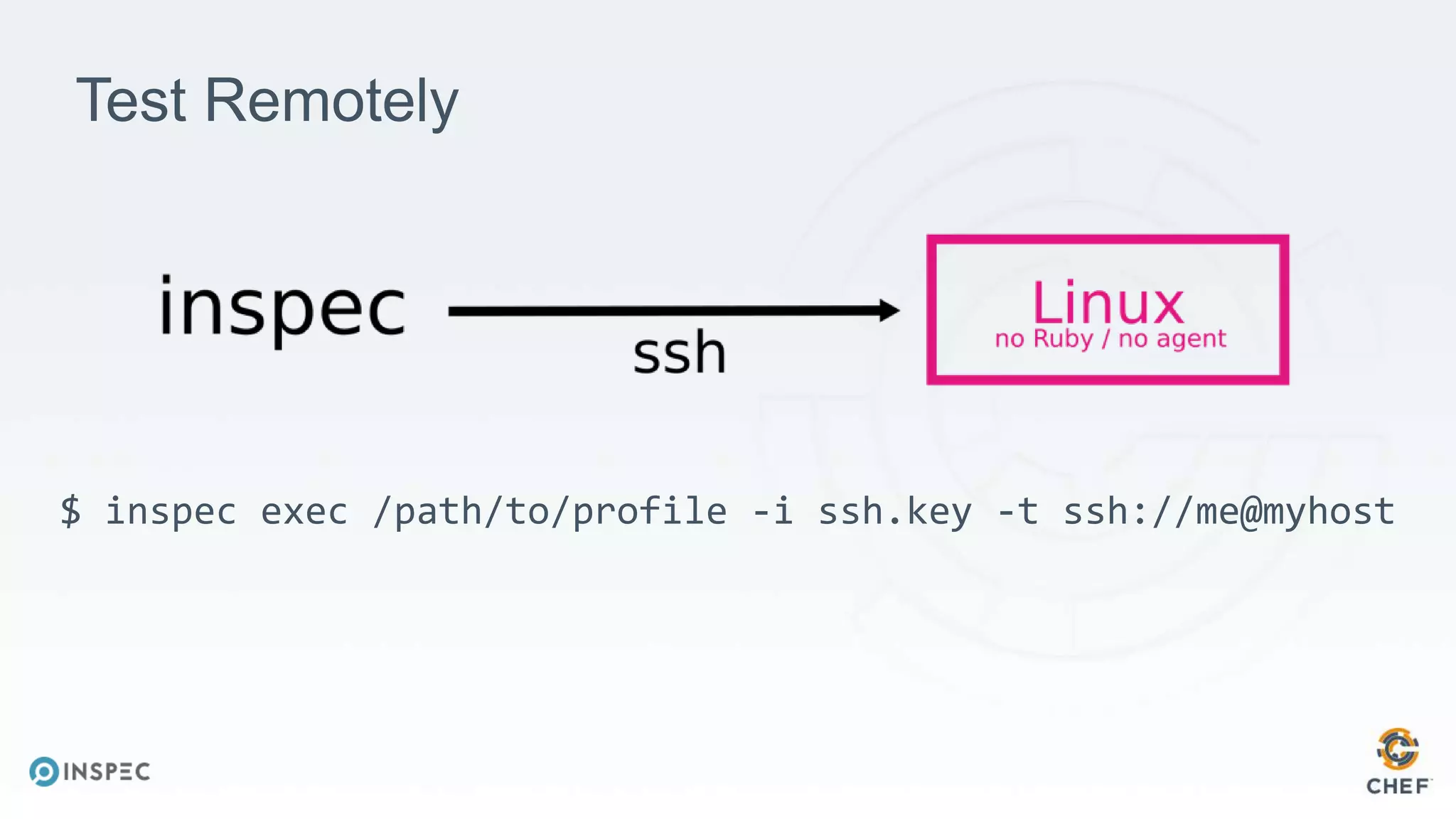 Test Remotely
$ inspec exec /path/to/profile -i ssh.key -t ssh://me@myhost
 