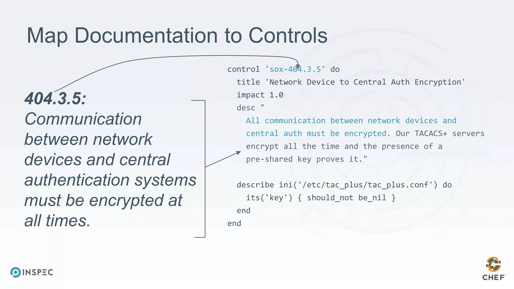 Map Documentation to Controls
control 'sox-404.3.5' do
title 'Network Device to Central Auth Encryption'
impact 1.0
desc "
All communication between network devices and
central auth must be encrypted. Our TACACS+ servers
encrypt all the time and the presence of a
pre-shared key proves it."
describe ini('/etc/tac_plus/tac_plus.conf') do
its('key') { should_not be_nil }
end
end
404.3.5:
Communication
between network
devices and central
authentication systems
must be encrypted at
all times.
 