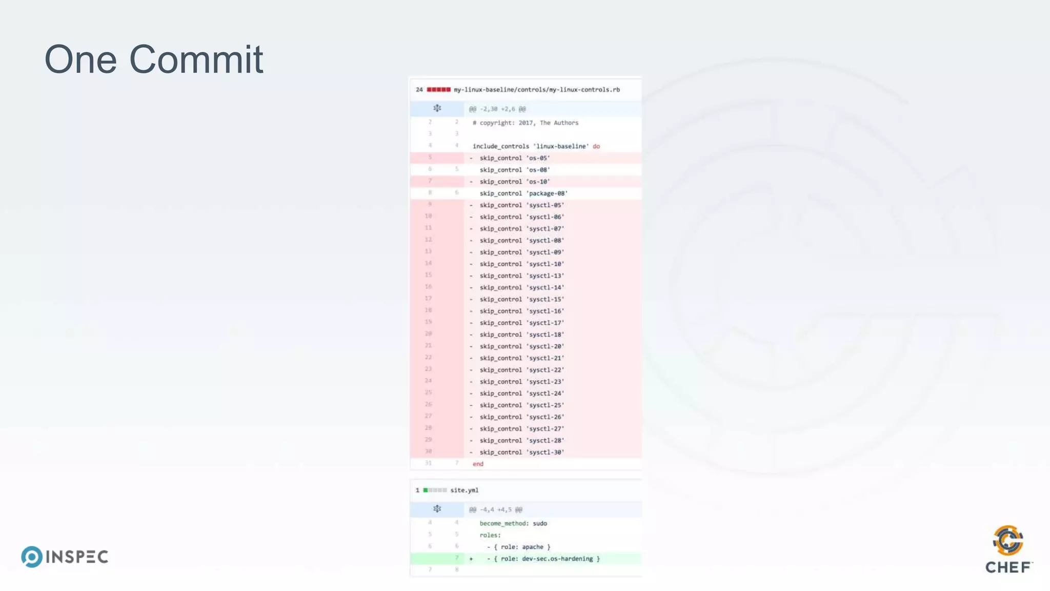 @nathenharvey
One Commit
 