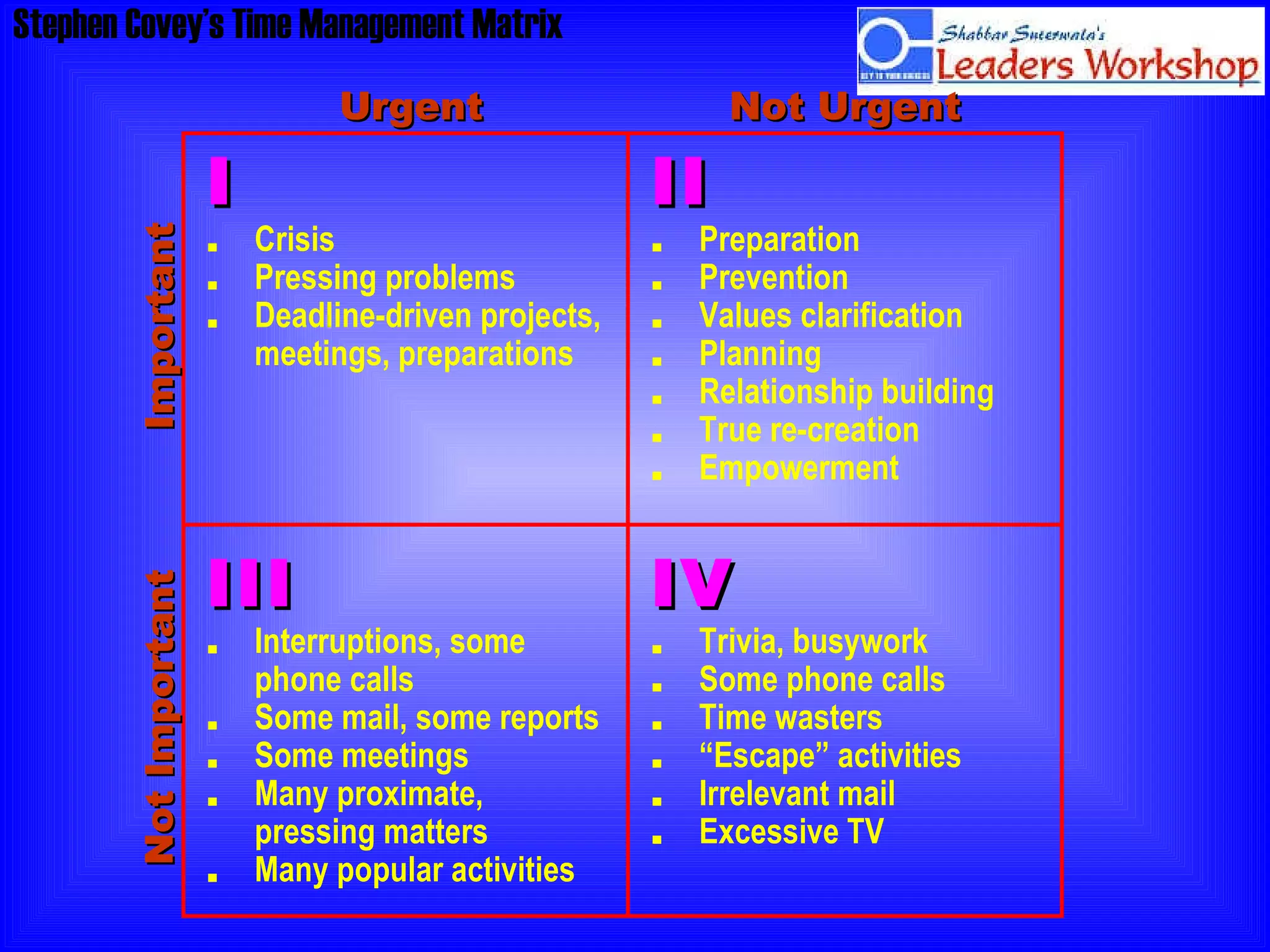 . Crisis .   Pressing problems .   Deadline-driven projects,  meetings, preparations .   Preparation .   Prevention .   Values clarification .   Planning .   Relationship building .   True re-creation .   Empowerment .   Interruptions, some  phone calls .   Some mail, some reports  .   Some meetings .   Many proximate, pressing matters .   Many popular activities .   Trivia, busywork .   Some phone calls .   Time wasters .   “Escape” activities . Irrelevant mail .   Excessive TV I II III IV Urgent Not Urgent Important Not Important Stephen Covey’s Time Management Matrix 