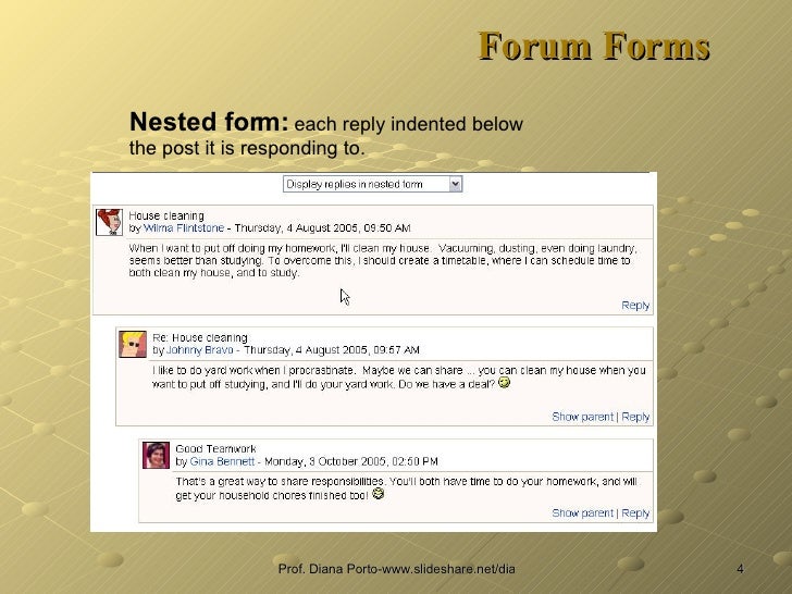 Effective Use Of Forums