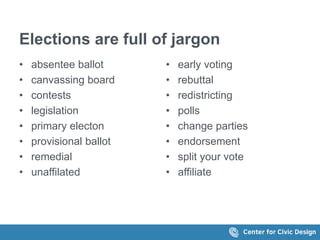 Elections are full of jargon
• absentee ballot
• canvassing board
• contests
• legislation
• primary electon
• provisional ballot
• remedial
• unaffilated
• early voting
• rebuttal
• redistricting
• polls
• change parties
• endorsement
• split your vote
• affiliate
 