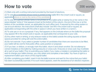 How to vote
(1) Mark only with a writing instrument provided by the board of elections.
(2) To vote for a candidate whose name is printed on this ballot fill in the (insert oval or square, as
applicable) above or next to the name of the candidate.
(3) To vote for a person whose name is not printed on this ballot write or stamp his or her name in the
space labeled “write-in” that appears (insert at the bottom of the column, the end of the row or at the
bottom of the candidate names, as applicable) for such office (and, if required by the voting system in
use at such election, the instructions shall also include “and fill in the (insert oval or square, as
applicable) corresponding with the write-in space in which you have written in a name”).
(4) To vote yes or no on a proposal, if any, that appears on the (indicate where on the ballot the proposal
may appear) fill in the (insert oval or square, as applicable) that corresponds to your vote.
(5) Any other mark or writing, or any erasure made on this ballot outside the voting squares or blank
spaces provided for voting will void this entire ballot.
(6) Do not overvote. If you select a greater number of candidates than there are vacancies to be filled,
your ballot will be void for that public office, party position or proposal.
(7) If you tear, or deface, or wrongly mark this ballot, return it and obtain another. Do not attempt to
correct mistakes on the ballot by making erasures or cross outs. Erasures or cross outs may invalidate
all or part of your ballot. Prior to submitting your ballot, if you make a mistake in completing the ballot or
wish to change your ballot choices, you may obtain and complete a new ballot. You have a right to a
replacement ballot upon return of the original ballot.
(8) After completing your ballot, insert it into the ballot scanner and wait for the notice that your ballot
has been successfully scanned. If no such notice appears, seek the assistance of an election inspector.
356 words
 