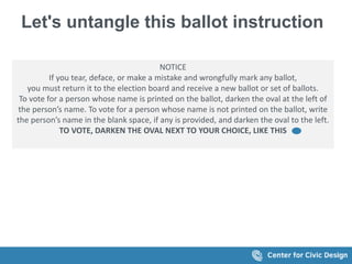 Let's untangle this ballot instruction
NOTICE
If you tear, deface, or make a mistake and wrongfully mark any ballot,
you must return it to the election board and receive a new ballot or set of ballots.
To vote for a person whose name is printed on the ballot, darken the oval at the left of
the person’s name. To vote for a person whose name is not printed on the ballot, write
the person’s name in the blank space, if any is provided, and darken the oval to the left.
TO VOTE, DARKEN THE OVAL NEXT TO YOUR CHOICE, LIKE THIS
 