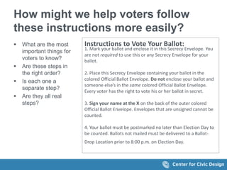 How might we help voters follow
these instructions more easily?
 What are the most
important things for
voters to know?
 Are these steps in
the right order?
 Is each one a
separate step?
 Are they all real
steps?
Instructions to Vote Your Ballot:
1. Mark your ballot and enclose it in this Secrecy Envelope. You
are not required to use this or any Secrecy Envelope for your
ballot.
2. Place this Secrecy Envelope containing your ballot in the
colored Official Ballot Envelope. Do not enclose your ballot and
someone else’s in the same colored Official Ballot Envelope.
Every voter has the right to vote his or her ballot in secret.
3. Sign your name at the X on the back of the outer colored
Official Ballot Envelope. Envelopes that are unsigned cannot be
counted.
4. Your ballot must be postmarked no later than Election Day to
be counted. Ballots not mailed must be delivered to a Ballot-
Drop Location prior to 8:00 p.m. on Election Day.
 