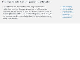 How might we make this ballot question easier for voters
• What is this ballot
question asking?
• What are the most
important things?
• Is the information in a
logical order?
• What words might
voters not know?
Should the County Vehicle Abatement Program and vehicle
registration fees (one dollar per vehicle and an additional two
dollars for certain commercial vehicles payable upon registration of
a vehicle) be renewed for a ten-year term beginning July 1, 2013, for
the abatement and removal of abandoned, wrecked, dismantled, or
inoperative vehicles?
 