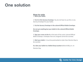 One solution
How to vote
1. Mark your ballot.
2. Put it in this Secrecy Envelope. You do not have to use this or any
Secrecy Envelope for your ballot.
3. Put the Secrecy Envelope in the colored Official Ballot Envelope.
Do not put anything but your ballot in the colored Official Ballot
Envelope.
4. Sign your name at the X on the back of the outer colored Official
Ballot Envelope. Envelopes that are unsigned cannot be counted.
5. Mail your ballot. It must be postmarked no later than Election Day to
be counted.
Or, take your ballot to a Ballot-Drop Location before 8:00 p.m. on
Election Day.
 