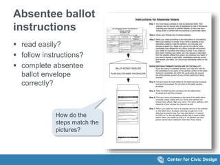 Absentee ballot
instructions
 read easily?
 follow instructions?
 complete absentee
ballot envelope
correctly?
How do the
steps match the
pictures?
 