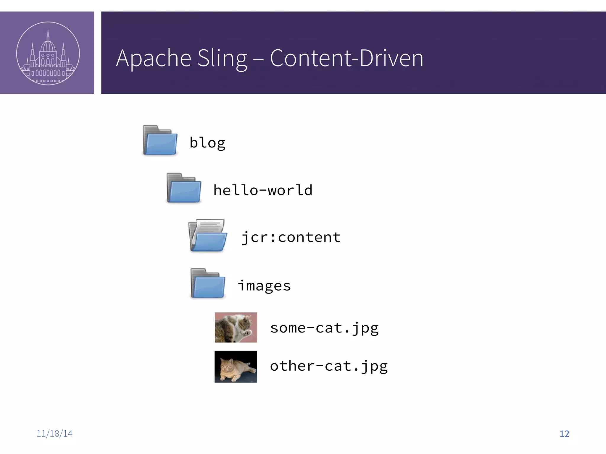 Apache Sling – Content-Driven blog hello-world jcr:content images some-cat.jpg other-cat.jpg 11/18/14 12 