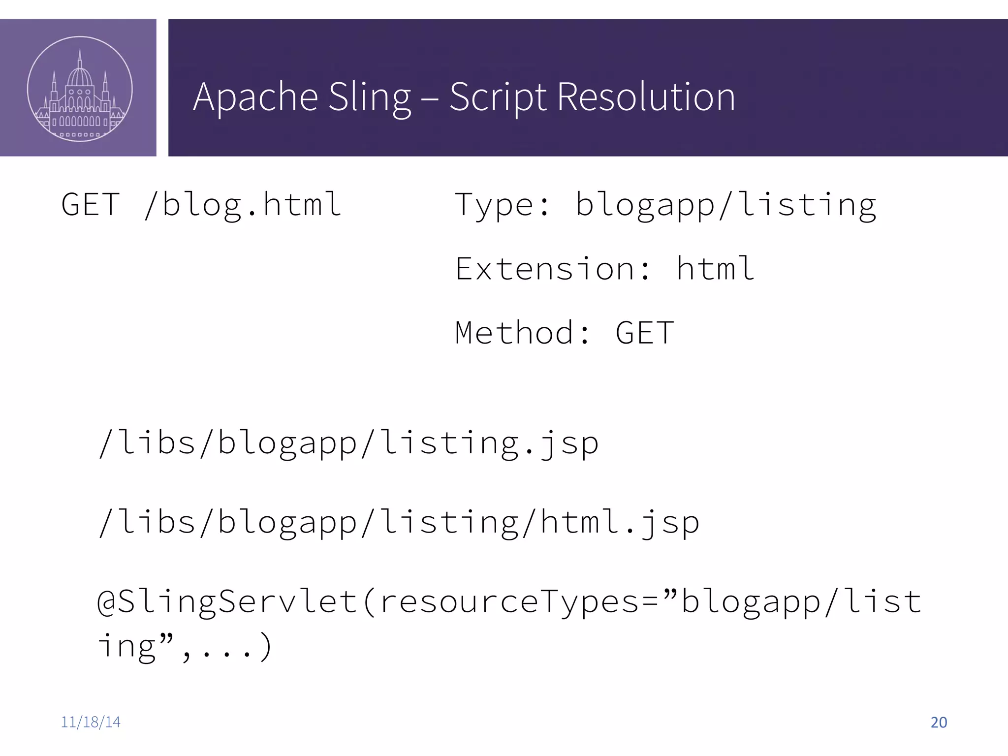Apache Sling – Script Resolution GET /blog.html Type: blogapp/listing Extension: html Method: GET /libs/blogapp/listing.jsp /libs/blogapp/listing/html.jsp @SlingServlet(resourceTypes=”blogapp/list ing”,...) 11/18/14 20 