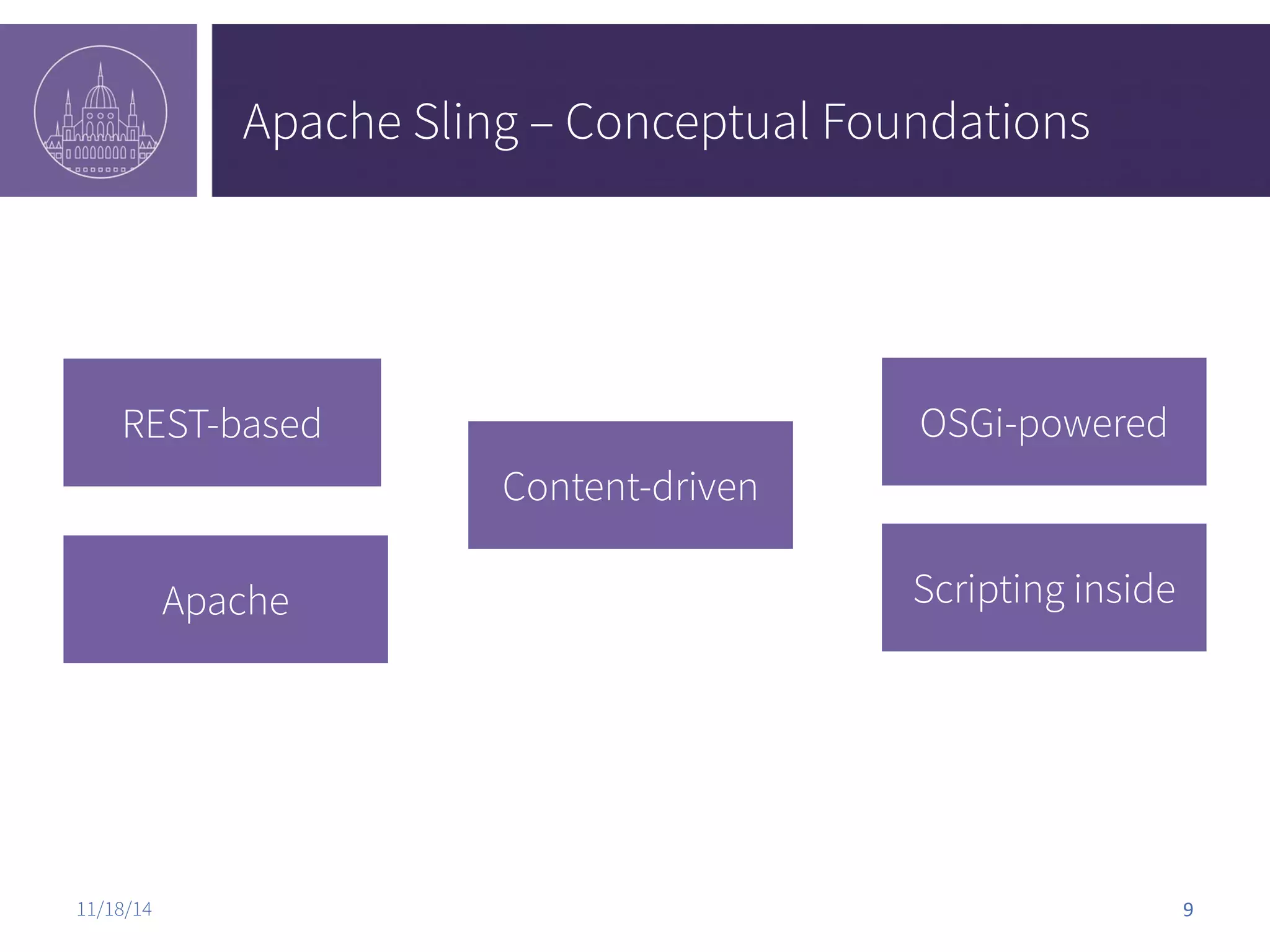 Apache Sling – Conceptual Foundations REST-based Content-driven OSGi-powered Apache Scripting inside 11/18/14 9 