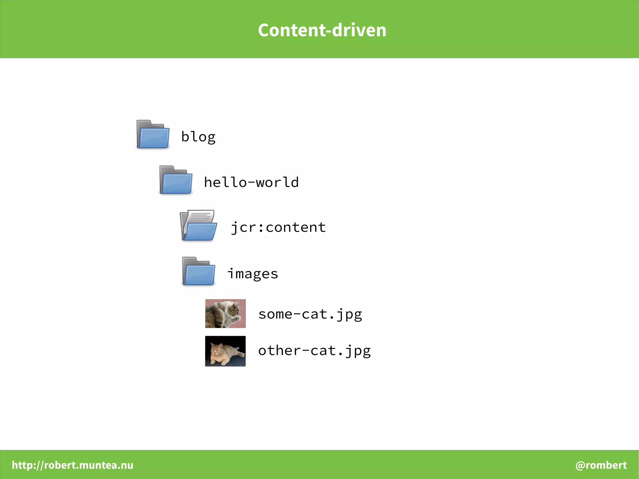 http://robert.muntea.nu @rombert
Content-driven
blog
hello-world
images
jcr:content
some-cat.jpg
other-cat.jpg
 