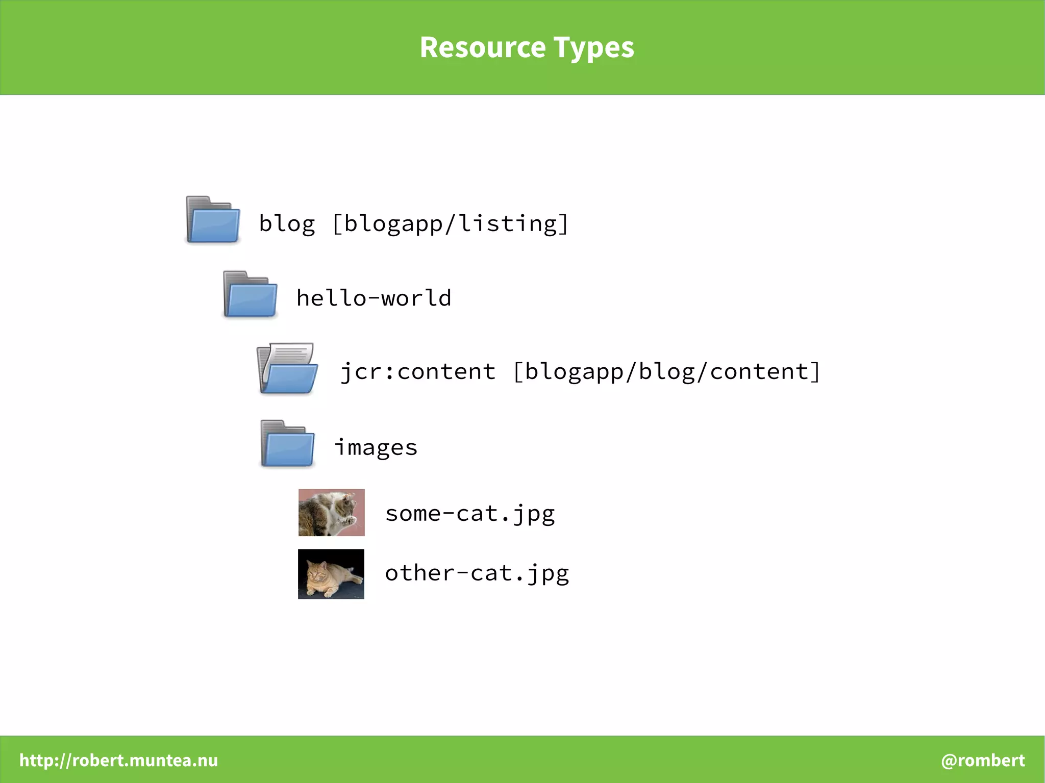 http://robert.muntea.nu @rombert
Resource Types
blog [blogapp/listing]
hello-world
images
jcr:content [blogapp/blog/content]
some-cat.jpg
other-cat.jpg
 