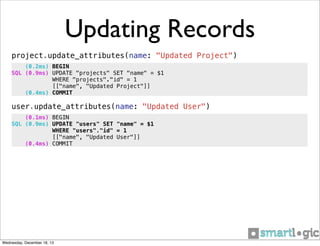 Updating Records
project.update_attributes(name: "Updated Project")
(0.2ms) BEGIN
SQL (0.9ms) UPDATE "projects" SET "name" = $1
WHERE "projects"."id" = 1
[["name", "Updated Project"]]
(0.4ms) COMMIT

user.update_attributes(name: "Updated User")
(0.1ms) BEGIN
SQL (0.9ms) UPDATE "users" SET "name" = $1
WHERE "users"."id" = 1
[["name", "Updated User"]]
(0.4ms) COMMIT

Wednesday, December 18, 13

 
