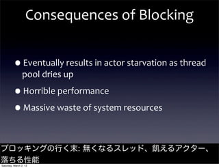 Consequences	
  of	
  Blocking


         •Eventually	
  results	
  in	
  actor	
  starvation	
  as	
  thread	
  
                pool	
  dries	
  up

         •Horrible	
  performance
         •Massive	
  waste	
  of	
  system	
  resources

ブロッキングの行く末: 無くなるスレッド、飢えるアクター、
                         @jamie_allen

落ちる性能
Saturday, March 2, 13
 