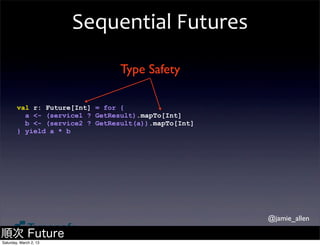 Sequential	
  Futures

                                 Type Safety

        val r: Future[Int] = for {
          a <- (service1 ? GetResult).mapTo[Int]
          b <- (service2 ? GetResult(a)).mapTo[Int]
        } yield a * b




                                                      @jamie_allen

順次 Future
Saturday, March 2, 13
 