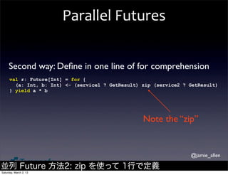 Parallel	
  Futures


     Second way: Deﬁne in one line of for comprehension
      val r: Future[Int] = for {
        (a: Int, b: Int) <- (service1 ? GetResult) zip (service2 ? GetResult)
      } yield a * b




                                                   Note the “zip”


                                                                   @jamie_allen

並列 Future 方法2: zip を使って 1行で定義
Saturday, March 2, 13
 