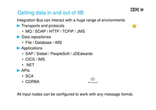 Integration Bus can interact with a huge range of environments
Transports and protocols
• MQ / SOAP / HTTP / TCPIP / JMS
Data repositories
• File / Database / IMS
Applications
• SAP / Siebel / PeopleSoft / JDEdwards
• CICS / IMS
• .NET
APIs
• SCA
• CORBA
All input nodes can be configured to work with any message format.
Getting data in and out of IIB
 