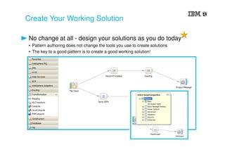 Create Your Working Solution
No change at all - design your solutions as you do today
• Pattern authoring does not change the tools you use to create solutions
• The key to a good pattern is to create a good working solution!
 