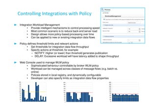 Integration Workload Management
• Provide intelligent mechanisms to control processing speed
• Most common scenario is to reduce back-end server load
• Design allows more policy-based processing over time
• Can be applied to new or existing integration data flows
Policy defines threshold limits and relevant actions
• Set thresholds for integration data flow throughput
• Specify actions at threshold, for example:
– NOTIFY: Higher (or lower) than threshold generates publication
– DELAY: Excessive workload will have latency added to shape throughput
Web Console used to manage WLM policy
• Sophisticated behaviour controllable by broker WLM policy
• Workload can be managed across classes of message flows (e.g. batch vs.
online)
• Policies stored in local registry, and dynamically configurable
• Developer can also specify limits as integration data flow properties
Controlling Integrations with Policy
0
20
40
60
80
100
120
140
160
180
200
0
20
40
60
80
100
120
140
160
180
200
0
20
40
60
80
100
120
140
160
180
200
 