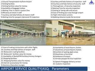 1.Ground Transportation to/from Airport
2.Parking facilities
3.Parking facilities value for money
4.Availability of baggage trolleys
5.Waiting Time in check in queue /line
6.Efficiency of check in staff
7.Courtesy and help fullness of check in staff
8.Waiting time for passport /personal ID inspection
9.Courtesy and help fullness of inspection staff
10.Courtesy and help fullness of security staff
11.Thoroughness of security inspection
12.Waiting Time for security inspection
13.Feeling of being safe and secure
14.Ease of finding your way through airport
15.Flight information screens
16.Walking distance inside the terminal
17.Ease of making connections with other flights
18. Courtesy and help fullness of airport staff
19. Restaurant / eating facilities
20. Restaurant facilities value for money
21.Availability of Bank/ATM facilities/money changers
22.Shopping facilities
23. Shopping facilities value for money
24.Internet access/value for money
25.Business /Executive Lounges
26.Availability of wash Rooms /toilets
27.Cleanliness of wash Rooms /toilets
28.Comfort of waiting /gate areas
29.Cleanliness of terminal
30.Ambiance of airport
31.Arrivals passport & Visa inspection
32.Speed of baggage delivery service
33. Customs inspection
AIRPORT SERVICE QUALITY(ASQ) Parameters 8
 