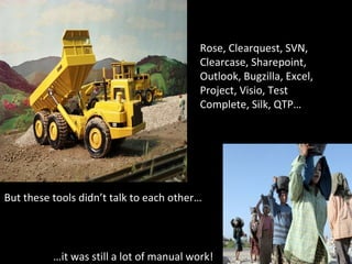 Rose, Clearquest, SVN, Clearcase, Sharepoint, Outlook, Bugzilla, Excel, Project, Visio, Test Complete, Silk, QTP…  But these tools didn’t talk to each other… … it was still a lot of manual work! 