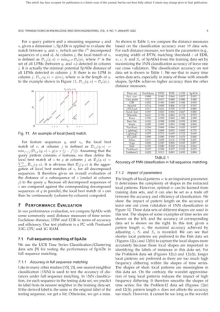 This article has been accepted for publication in a future issue of this journal, but has not been fully edited. Content may change prior to final publication.




IEEE TRANSACTIONS ON KNOWLEDGE AND DATA ENGINEERING, VOL. X, NO. Y, JANUARY 200Z                                                                                   9



   For a query pattern and a streaming sequence q and                              As shown in Table 1, we compare the distance measures
s, given a dimension i, SpADe is applied to evaluate the                           based on the classiﬁcation accuracy over 19 data sets.
match between qi and si (which are the ith decomposed                              For each distance measure, we learn the parameters (e.g.,
sequences of q and s). At column j, the local match of si                          warping width of DTW, matching threshold ε of EDR,
is deﬁned as Di,j (q, s) = minp∈P Dp (p), where P is the                           w, c, St and Sa of SpADe) from the training data set by
set of all LPMs (between qi and si ) detected in column                            maximizing the 1NN classiﬁcation accuracy of leave one
j. It is actually the minimal potential SpADe distance of                          out cross validation. The classiﬁcation accuracy on test
all LPMs detected in column j. If there is no LPM in                               data set is shown in Table 1. We see that in many time
column j, Di,j (q, s) = g(m), where m is the length of q.                          series data sets, especially in many of those with smooth
In the example shown in Figure 11, Di,j (q, s) = Dp (p1 ).                         shapes, SpADe achieves higher accuracy than the other
                                                                                   distance measures.
                                      c j−2 c j−1 c j
         m
                                                                                             Data set     Euclidean     DTW      EDR      LCSS      SpADe
                                                                                             Syn. con.      0.880       0.983    0.960    0.877      0.953
                                                                                            Gun point       0.913       0.913    0.980    0.980      1.000
                                                                                               CBF          0.852       0.996    0.989    0.988      0.959
                                                  p1                                          FaceAll       0.714       0.808    0.806    0.718      0.767
          qi
                                                                                             OSULeaf        0.517       0.616    0.785    0.777      0.889
                                                                                            Swed. leaf      0.787       0.843    0.904    0.867      0.888
                                                                                             50words        0.631       0.758    0.802    0.773      0.793
                                                  p2                                           Trace        0.760       0.990    0.960    1.000      1.000
                                                                                             Two Pat.       0.910       0.998    0.998    0.999      0.990
           0               ...           si             ...                                    Wafer
                                                                                             FaceFour
                                                                                                            0.995
                                                                                                            0.784
                                                                                                                        0.995
                                                                                                                        0.886
                                                                                                                                 0.993
                                                                                                                                 0.966
                                                                                                                                          0.988
                                                                                                                                          0.920
                                                                                                                                                     0.994
                                                                                                                                                     0.977
                                                                                            Lighting2       0.754       0.869    0.852    0.803      0.755
Fig. 11. An example of local (best) match.                                                  Lighting7       0.575       0.712    0.699    0.712      0.699
                                                                                             ECG200         0.880       0.880    0.900    0.870      0.840
                                                                                               Adiac        0.611       0.609    0.616    0.558      0.681
   For feature sequences qi and si , the local best                                            Yoga         0.830       0.845    0.806    0.849      0.857
match of si at column j is deﬁned as Di,j (q, s) =                                             Fish         0.783       0.840    0.920    0.914      0.943
                                                                                            Problem4        0.917       0.900    0.917    0.933      0.933
minj ≤j (Di,j (q, s) + g(w × (j − j ))). Assuming that the                                  Problem12       0.829       0.913    0.883    0.895      0.898
query pattern contains d features, we then deﬁne the
                                                                                                          TABLE 1
local best match of s to q at column j as Dj (q, s) =
   d                                                                               Accuracy of 1NN classiﬁcation in full sequence matching.
   i=1 Di,j (q, s). It is obvious that Dj (q, s) is the aggre-
gation of local best matches of si for all decomposed
sequences. It therefore gives an overall evaluation of                             7.1.2 Impact of parameters
the distance of a subsequence of s (ended at column                                The length of local patterns w is an important parameter.
j) to the query q. Because all decomposed sequences of                             It determines the complexity of shapes in the extracted
s are compared against the corresponding decomposed                                local patterns. However, optimal w can be learned from
sequences of q in parallel, the local best match of s can                          training data sets, and it can also be set as a trade off
then be continuously (column-by-column) computed.                                  between the accuracy and efﬁciency of classiﬁcation. We
                                                                                   show the impact of pattern length on the accuracy of
7   P ERFORMANCE E VALUATION                                                       leave one out cross validation of 1NN classiﬁcation in
In our performance evaluation, we compare SpADe with                               Figure 12. Three data sets of different shapes are used in
some commonly used distance measures of time series:                               this test. The shapes of some examples of time series are
Euclidean distance, DTW and EDR in terms of accuracy                               shown on the left, and the accuracy of corresponding
and efﬁciency. Our test platform is a PC with Pentium4                             data set is shown on the right. In this test, given a
3.0G CPU and 1G RAM.                                                               pattern length w, the maximal accuracy achieved by
                                                                                   adjusting c, St and Sa is recorded. We can see that
                                                                                   shorter local patterns are preferred in the Fish data set
7.1 Full sequence matching of SpADe                                                (Figures 12(a) and 12(b)) to capture the local shapes more
We use the UCR Time Series Classiﬁcation/Clustering                                accurately because those local shapes are important in
data sets [9] for testing the performance of SpADe in                              identifying the labels of instances in this data set; For
full sequence matching.                                                            the Problem4 data set (Figures 12(c) and 12(d)), longer
                                                                                   local patterns are preferred as there are too much high
7.1.1 Accuracy in full sequence matching                                           frequency dithering within the shapes of time series.
Like in many other studies [35], [3], one nearest neighbor                         The shapes of short local patterns are meaningless in
classiﬁcation (1NN) is used to test the accuracy of dis-                           this data set. On the contrary, the wavelet approxima-
tances under full sequence matching. In 1NN classiﬁca-                             tion of long local patterns reduces the impact of high
tion, for each sequence in the testing data set, we predict                        frequency dithering. It therefore smooths the shapes of
its label from its nearest neighbor in the training data set.                      time series; For the Problem12 data set (Figures 12(e)
If the derived label is the same as the original label of the                      and 12(f)), pattern length w does not affects the accuracy
testing sequence, we get a hit; Otherwise, we get a miss.                          too much. However, it cannot be too long as the wavelet
 