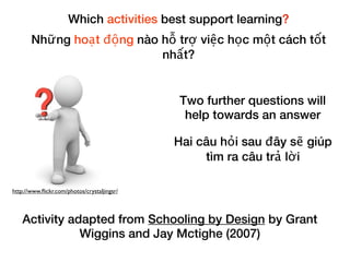Which activities best support learning?
       Những hoạt động nào hỗ trợ việc học một cách tốt
                          ...