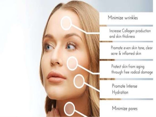 anti aging skin care