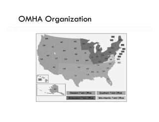 OMHA Organization
       g
 