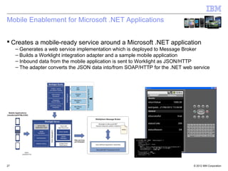 Mobile Enablement for Microsoft .NET Applications


 Creates a mobile-ready service around a Microsoft .NET application
     – Generates a web service implementation which is deployed to Message Broker
     – Builds a Worklight integration adapter and a sample mobile application
     – Inbound data from the mobile application is sent to Worklight as JSON/HTTP
     – The adapter converts the JSON data into/from SOAP/HTTP for the .NET web service




27                                                                             © 2012 IBM Corporation
 