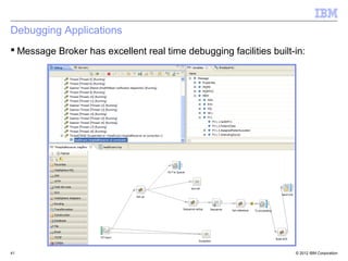 Debugging Applications
 Message Broker has excellent real time debugging facilities built-in:




41                                                                  © 2012 IBM Corporation
 