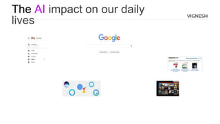 VIGNESH
The AI impact on our daily
lives
 