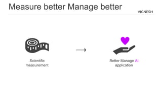 VIGNESH
Measure better Manage better
Scientific
measurement
Better Manage AI
application
 