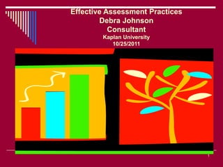 1
Effective Assessment Practices
Debra Johnson
Consultant
Kaplan University
10/25/2011
 